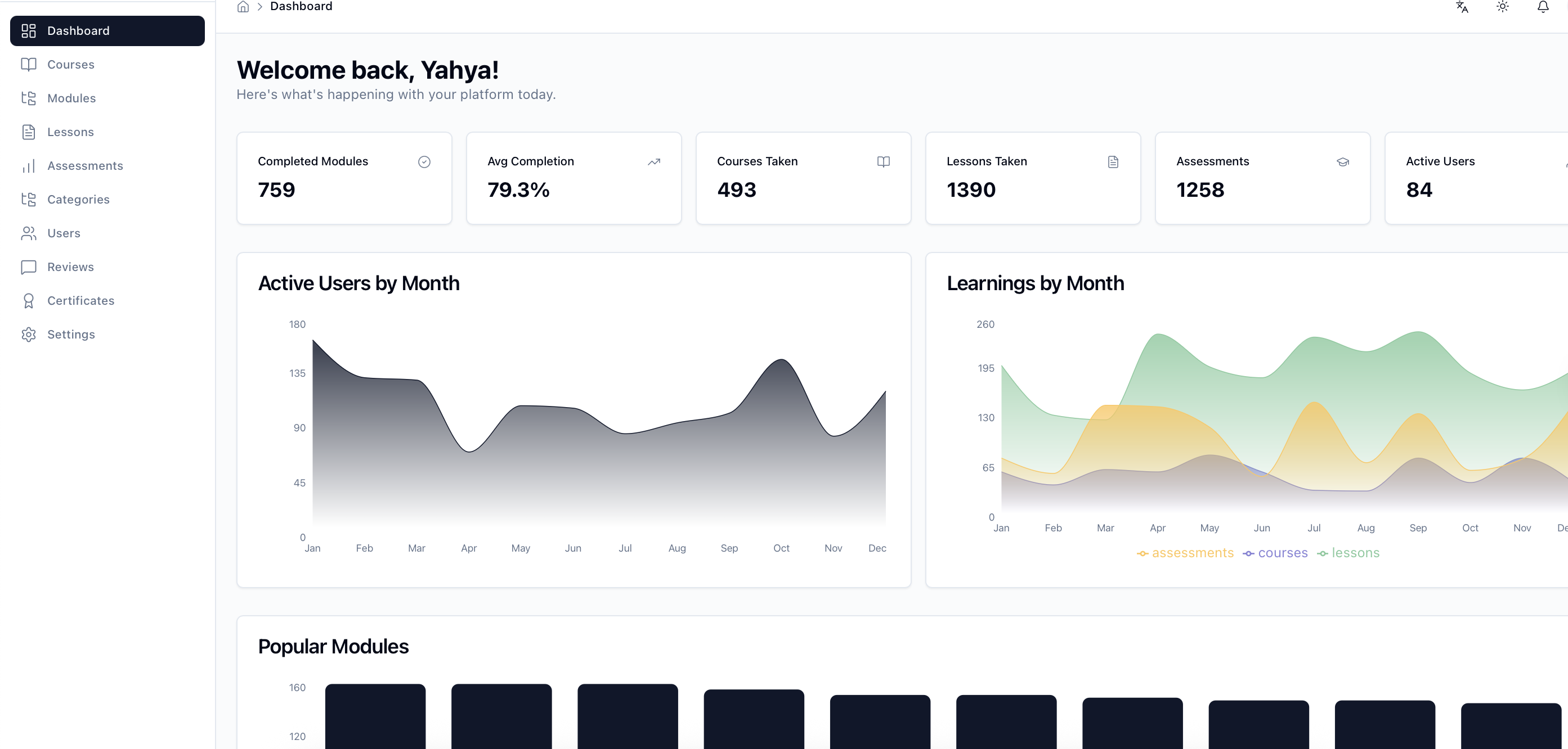 Analytique & Reporting